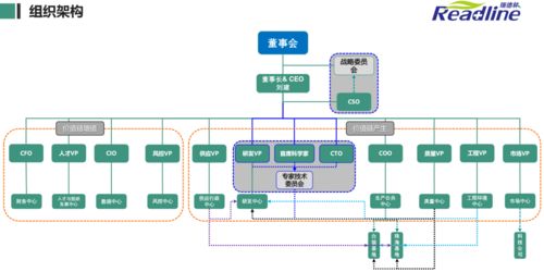 諾獎(jiǎng)技術(shù)酶定向進(jìn)化工程緣何成為合成生物學(xué)領(lǐng)域的“吸金王”——專訪瑞德林生物劉建